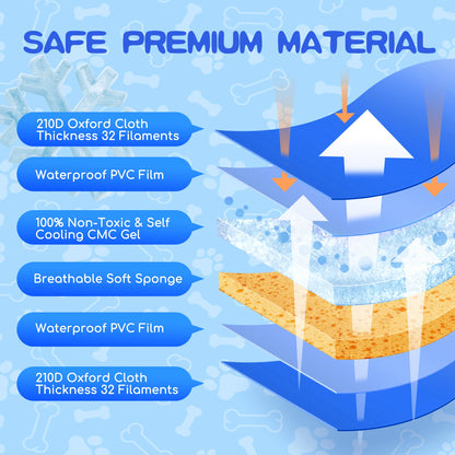 PetZen Gel Mat Pro — Alfombrilla Refrescante para Perros1