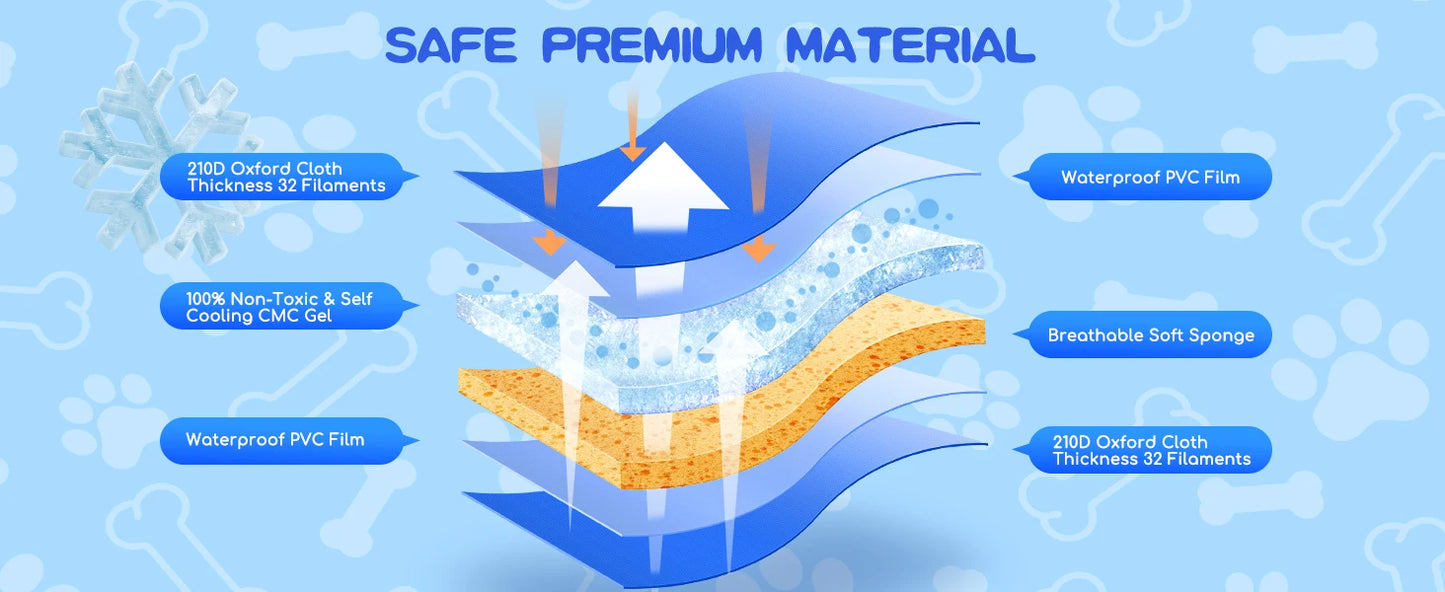PetZen Gel Mat Pro — Alfombrilla Refrescante para Perros1
