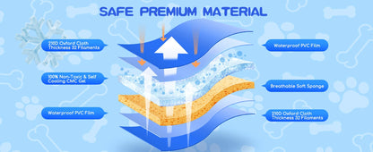 PetZen Gel Mat Pro — Alfombrilla Refrescante para Perros1